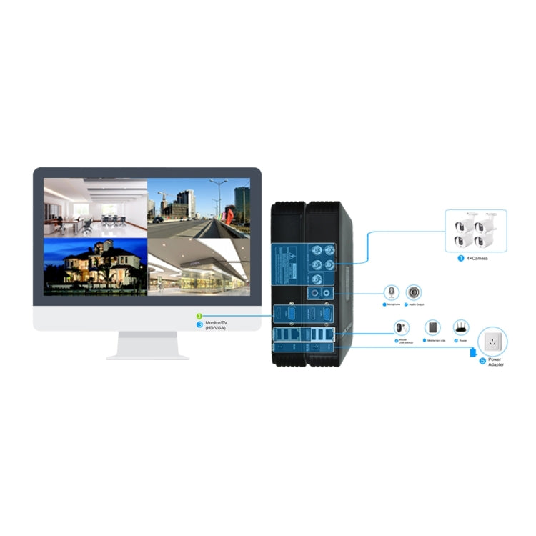 TV-635H5/A Metal Housing 3.6mm 5MP Lens AHD/TVI/CVI/CVBS HD Indoor Outdoor Security Camera IP66 Waterproof Bullet Surveillance Camera, 36 LED 20m IR Distance