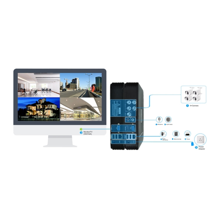 TV-655H2/A AF 4X Zoom 2.0MP AHD/TVI/CVI/CVBS Analog Indoor Outdoor Security IP66 Waterproof Surveillance IR Camera, 42 LED 20m IR Distance