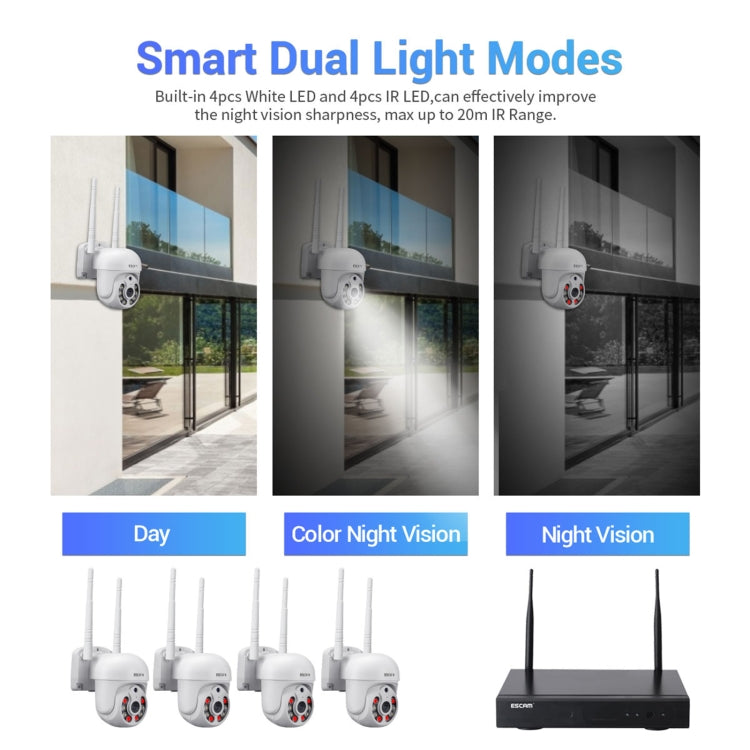 ESCAM WNK714 3.0 Million Pixels 4-channel HD Dome Camera NVR Wireless Monitoring Kit, AU Plug