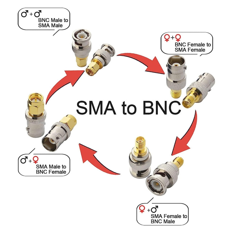 4 in 1 BNC To SMA RF Coaxial Connector Adapter