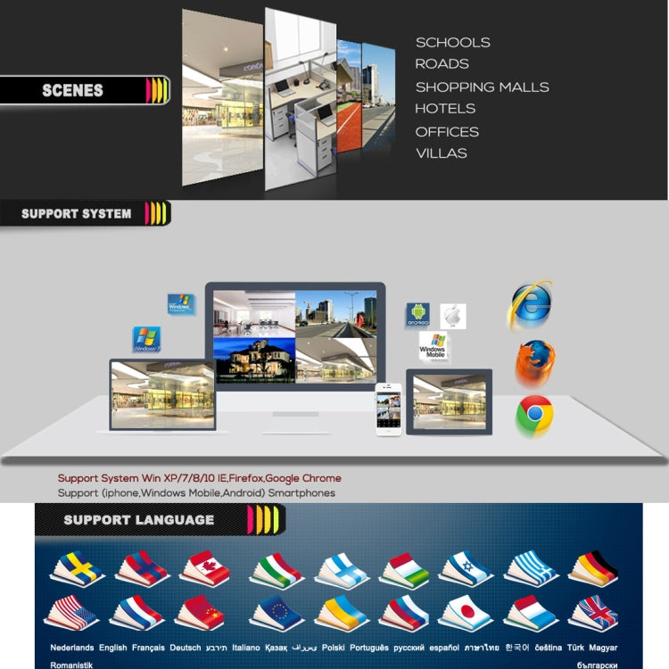 A4B5 4 Channel 720P 1.0 Mega Pixel 4 x Bullet AHD Cameras AHD DVR Kit, Support Night Vision / Motion Detection, IR Distance: 20m