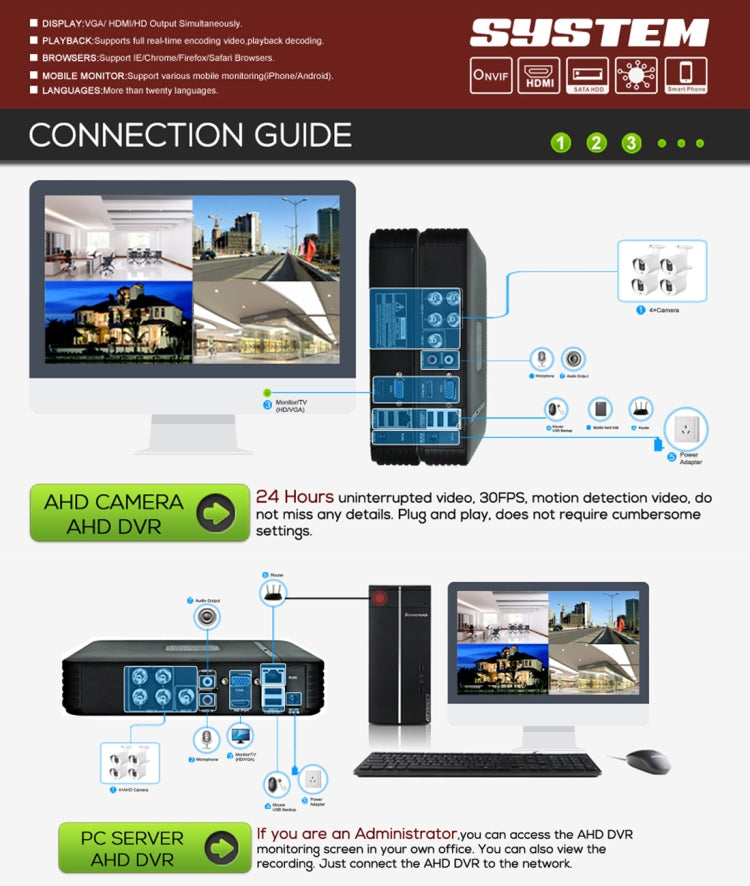 A8B5-Mini 8 Channel 1080P 2.0 Mega Pixel 8 x Bullet AHD Cameras Mini AHD DVR Kit, Support Night Vision / Motion Detection, IR Distance: 20m