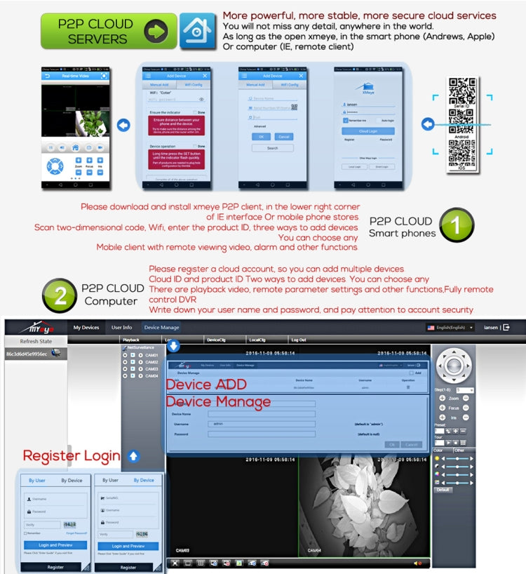 A8B5-Mini 8 Channel 1080P 2.0 Mega Pixel 8 x Bullet AHD Cameras Mini AHD DVR Kit, Support Night Vision / Motion Detection, IR Distance: 20m