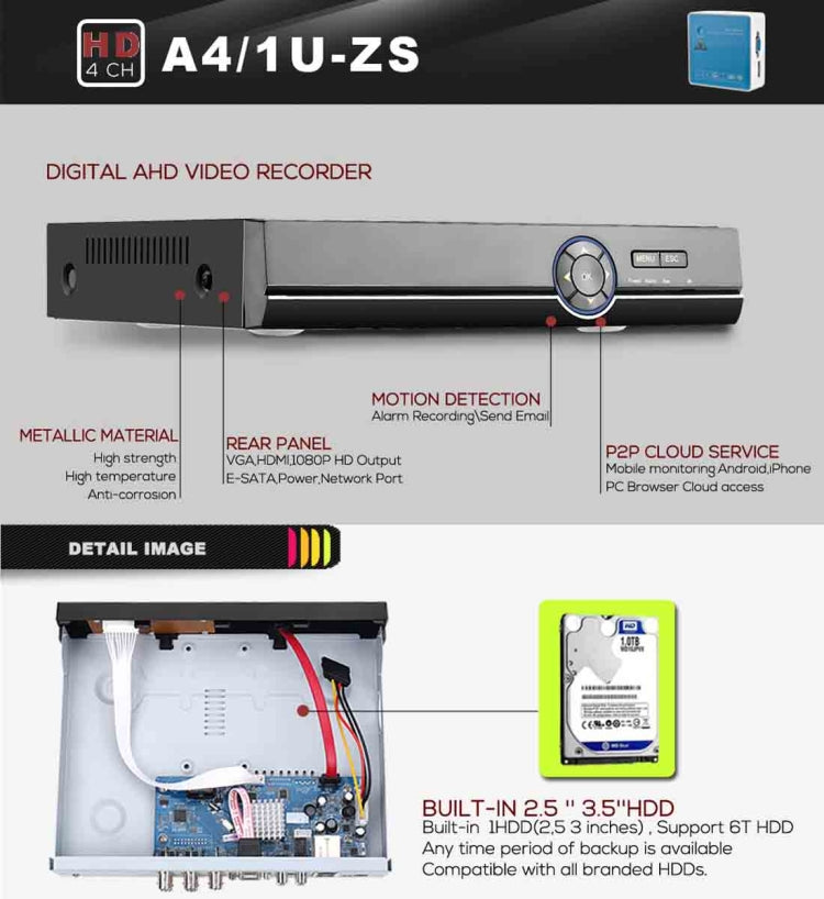 A41U-ZS 5 in 1 4 Channel Dual Stream H.264 1080N  AHD DVR, Support AHD / TVI / CVI / CVBS / IP Signal