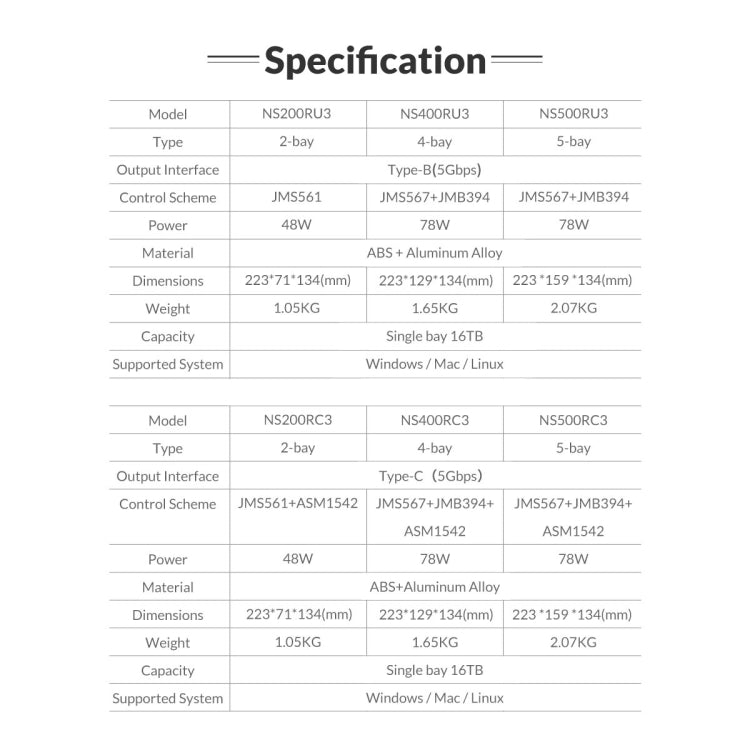 ORICO NS200RU3 2 Bay USB3.0 Hard Drive Enclosure with Raid