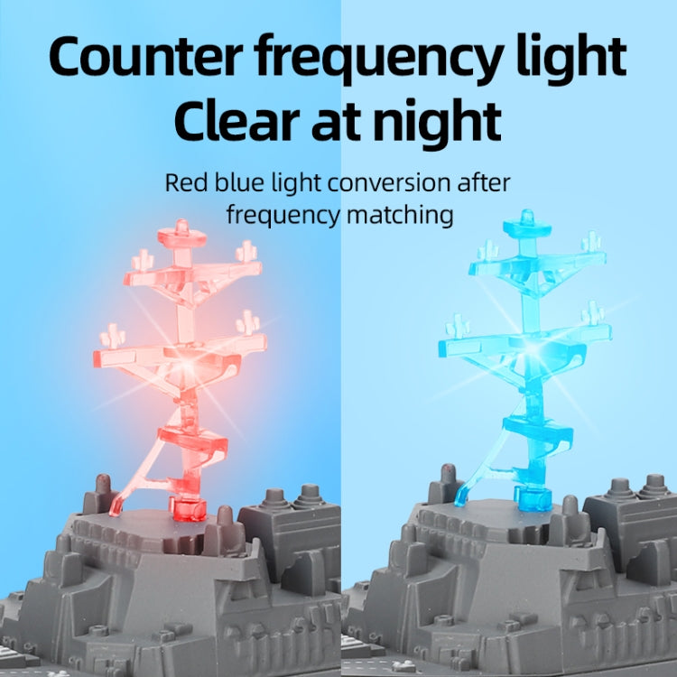 MoFun 803 2.4G Remote Control Warship Simulation Ship