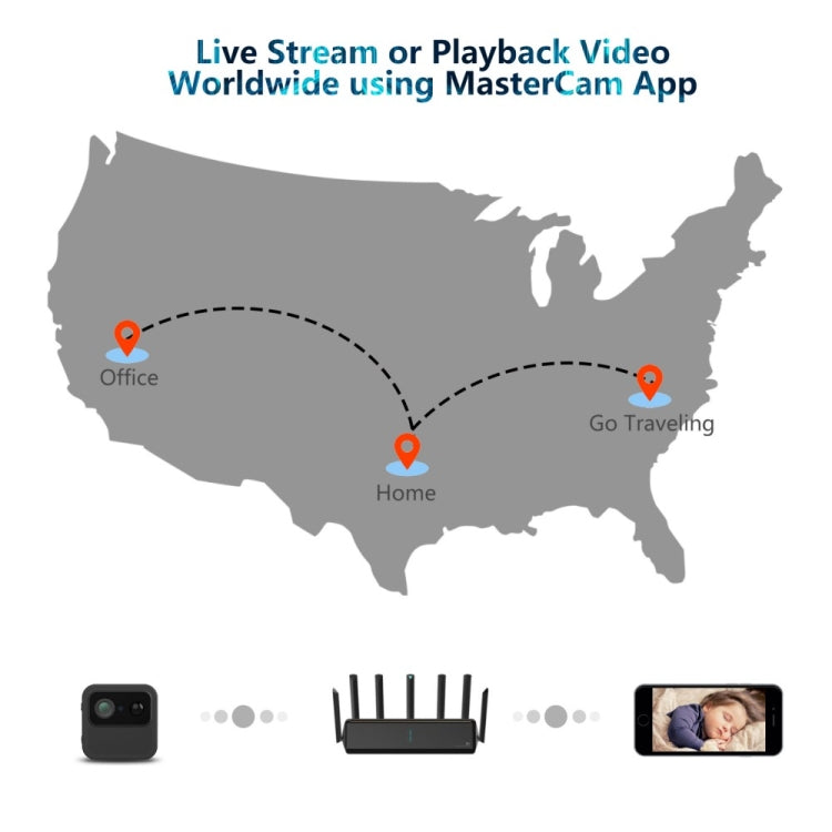 R9 Portable Cell Phone Remote Webcam Home Wireless WiFi Camera HD Night Vision Monitor Camera