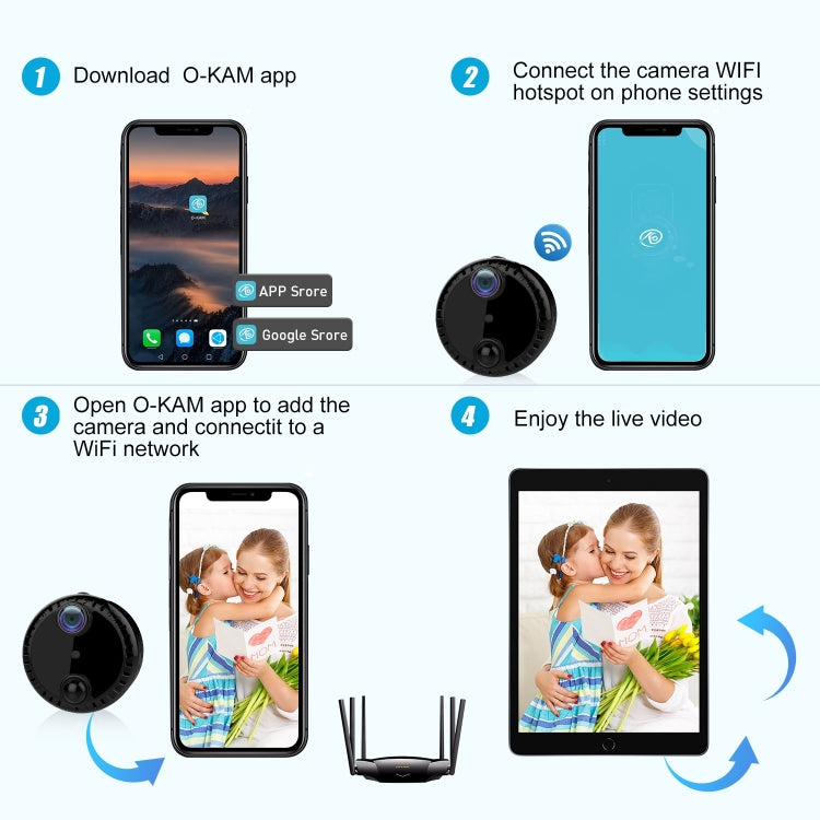 R10 4K HD Night Vision Cell Phone Remote Camera WiFi Webcam Home Network Monitor Camera