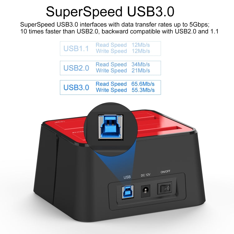 Wavlink ST334U SSD Dual Bay External Hard Drive Docking Station USB 3.0 to SATA I/II/III