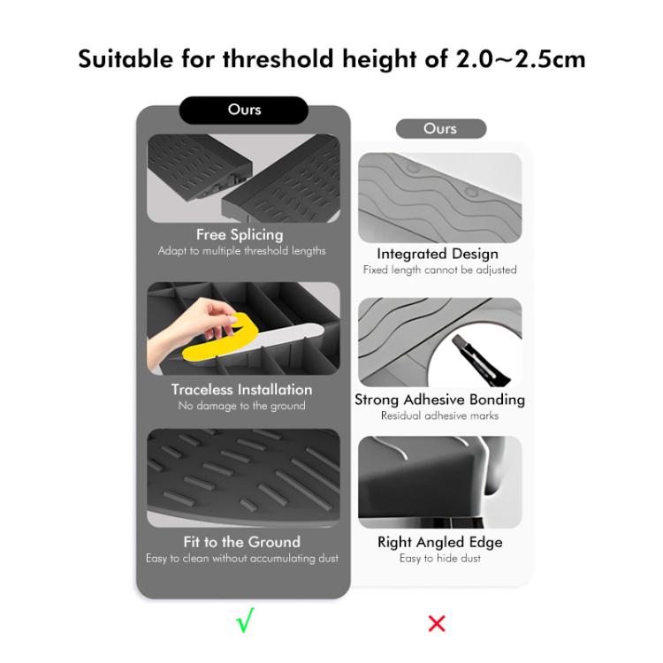 JUNSUNMAY For Ecovacs / iRobot / Mijia / Dreame Sweeping Robot Universal Threshold Bars Ramp Mat