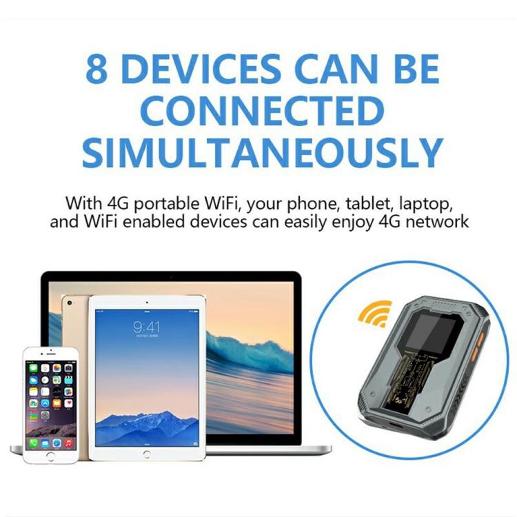 A50 Support 8 Devices Portable SIM Card 4G WiFi Router Rechargeable Time Display Router