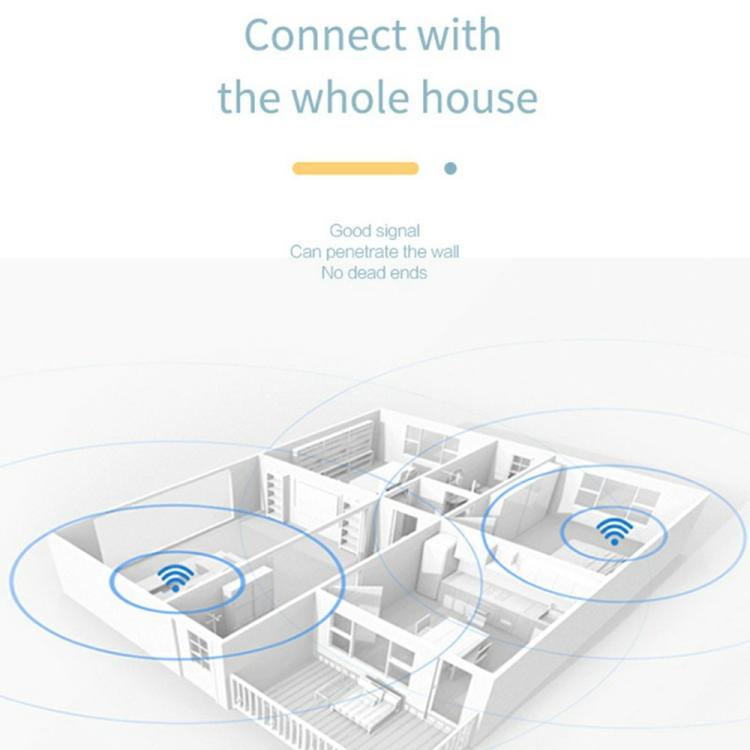 CP108 Home Office Internet Sharing Device WIFI 5G LTE 4G Router 300Mbps Wireless Hotspot