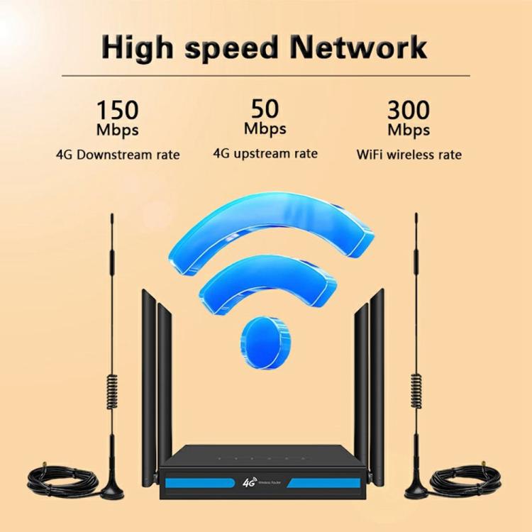 ED126-E With 2 Outdoor Suction Cup Antennas 4G LTE Router WiFi CPE Wireless Network Router