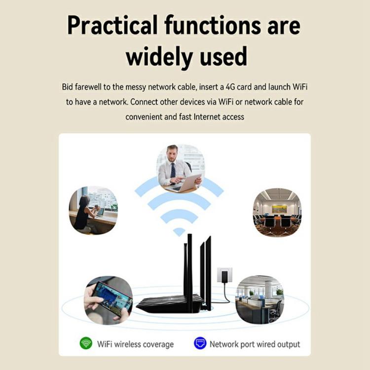 320M-E Eurasian Version Home Office Wireless Network WiFi CPE 3 Port SIM Card 4G LTE Router