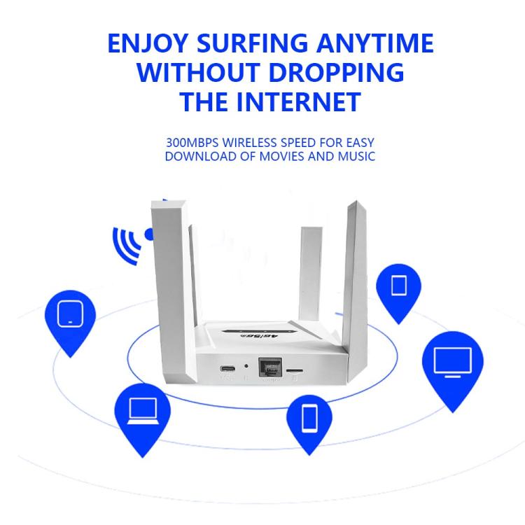 CPF919-E 4 Antennas SIM Card Slot Single LAN Port Router Eurasian Version 4G WiFi Router