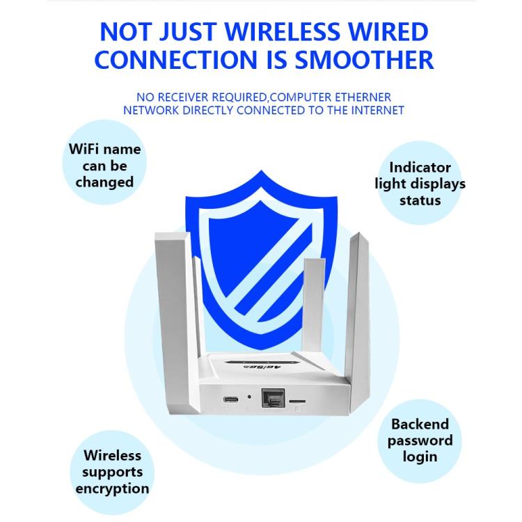 CPF919-E 4 Antennas SIM Card Slot Single LAN Port Router Eurasian Version 4G WiFi Router