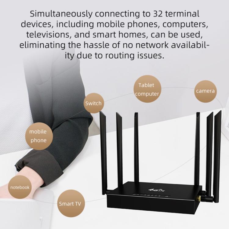 ED128 6 Antennas SIM Card Eurasia Version 4G LTE 300Mbps Wireless WiFi Home Office Router