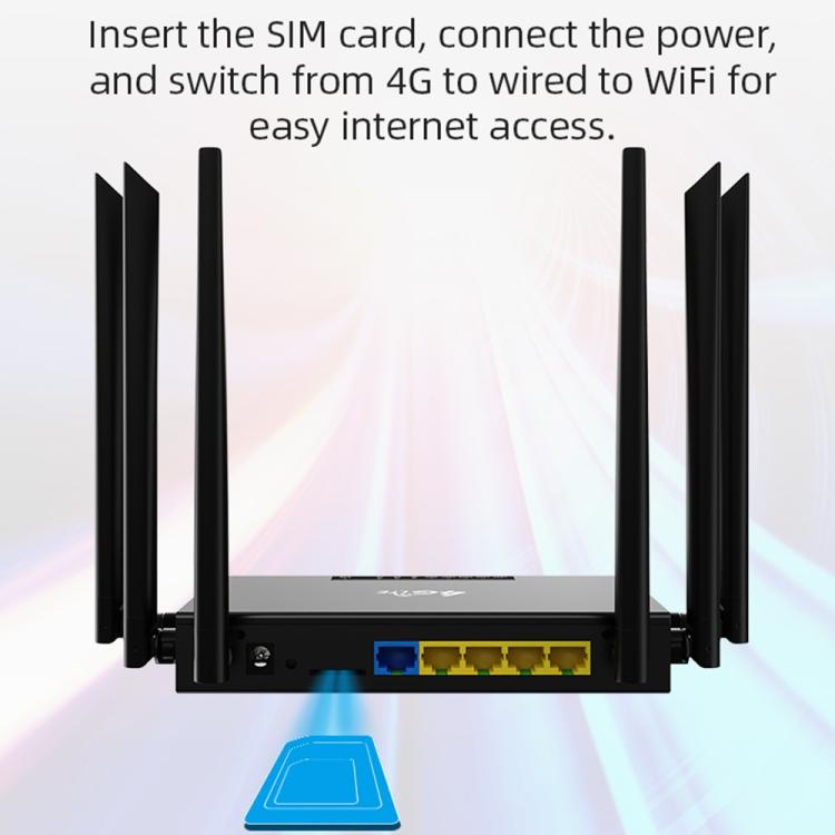 ED128-L 300Mbps Wireless WiFi Home Office SIM Card American Version 4G LTE Industrial Router