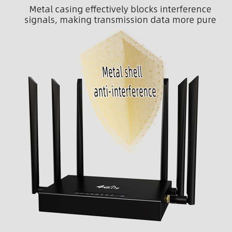 ED128-L 300Mbps Wireless WiFi Home Office SIM Card American Version 4G LTE Industrial Router