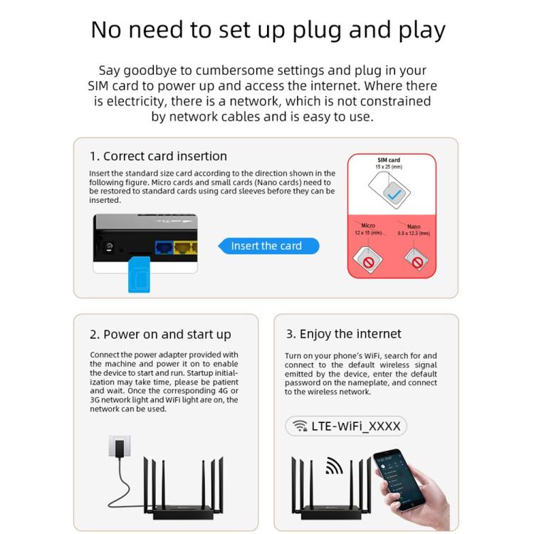 ED128-L 300Mbps Wireless WiFi Home Office SIM Card American Version 4G LTE Industrial Router