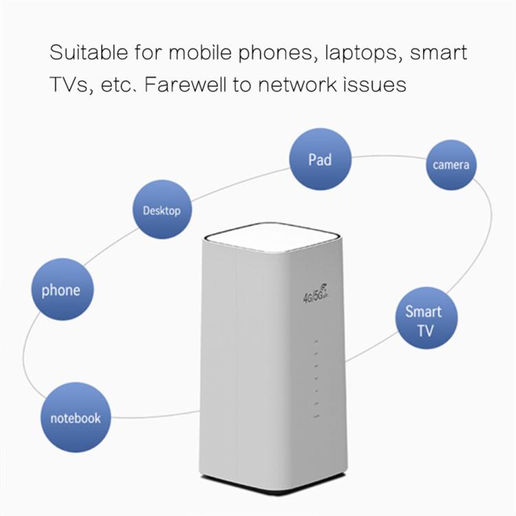 CPF101-L SIM Card Hotspot WiFi Support 32 Devices American Version 4G LTE Wireless Router
