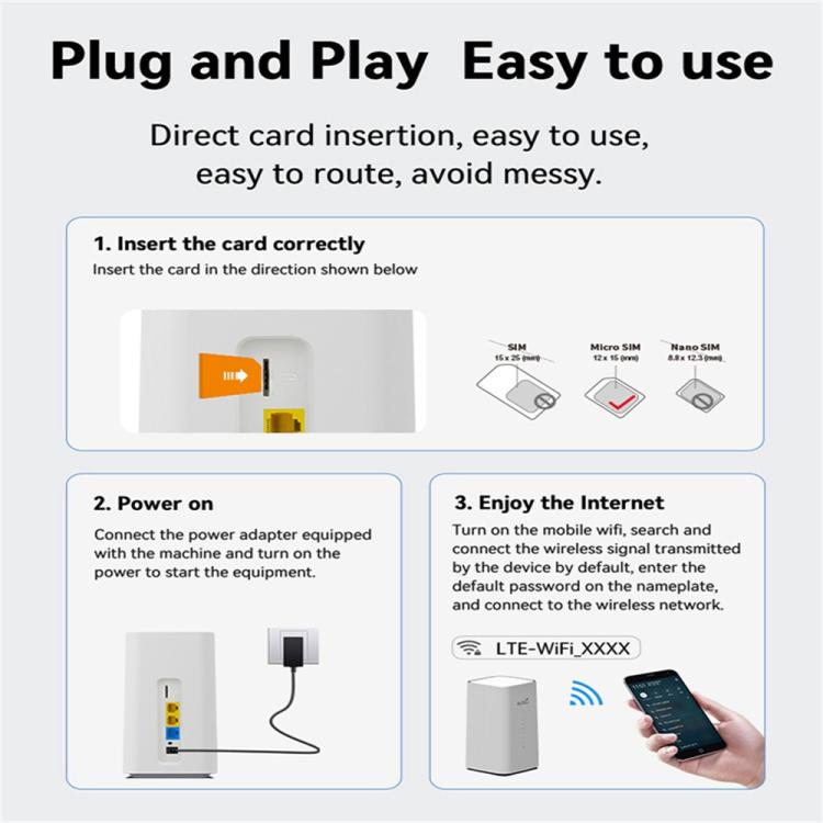CPF101-L SIM Card Hotspot WiFi Support 32 Devices American Version 4G LTE Wireless Router