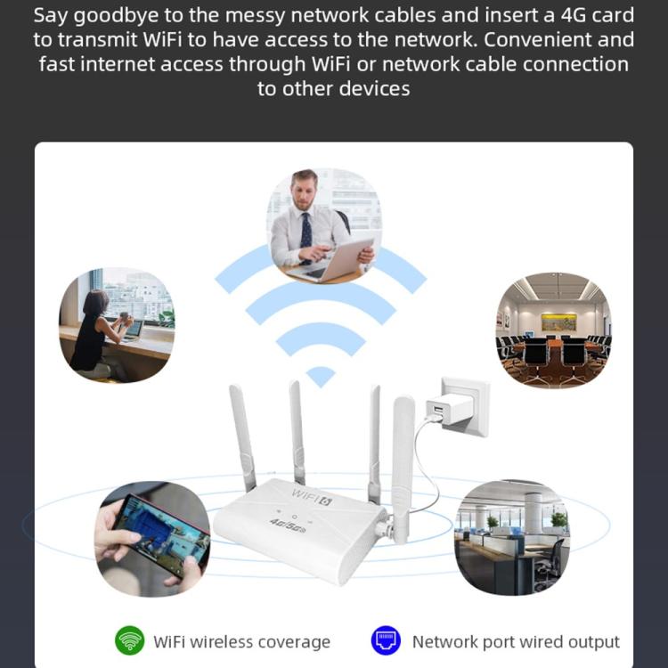 CPE907-E Eurasian Edition 150Mbps Download Speed 4 Antennas SIM Card Router 4G LTE WiFi Router