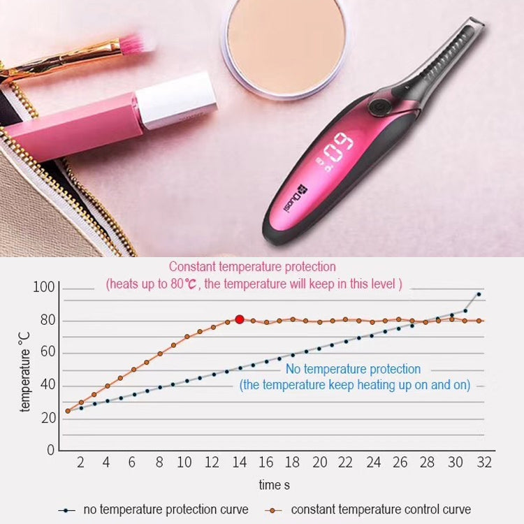 Duosi DY-102 Portable Pen Style Heated Long-Lasting Electric Ironing   Eyelash Curler USB Rechargeable Electric Heated Makeup   Curling Clip