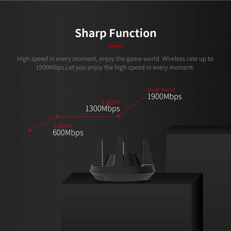 Comfast CF-958AC High Power PA Wifi Adapter 1900Mbps Gigabit E-Sports Network Card 2.4Ghz+5.8Ghz USB 3.0 PC Lan Dongle Receiver