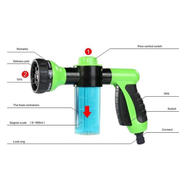 Professional Portable Multifunction Auto Foam Car Washer 3 Grade High Pressure Water Gun Cleaning Washing Foam Nozzle