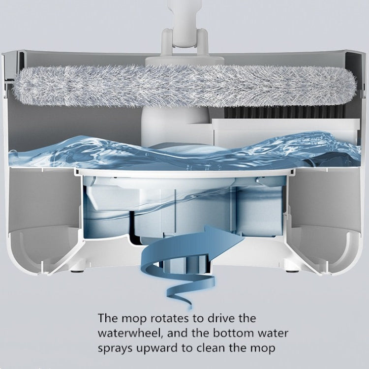 Single Bucket washing And Spinning Rotary Mop