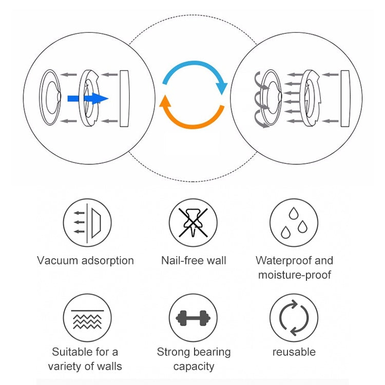 Bathroom Traceless Manual Soap Liquid Box Creative Suction Cup Wall-mounted Soap Dispenser Without Punching Plastic Soap Dispenser