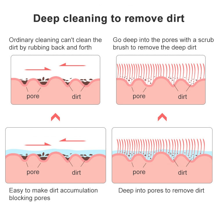 Thick Non-slip Long Handle Bath Brush Bath Rub