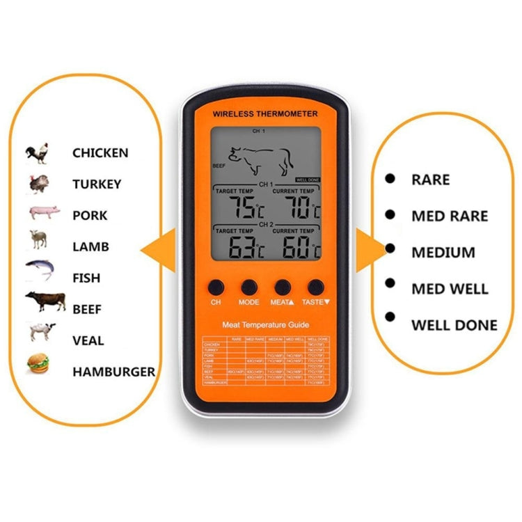 Wireless Remote BBQ Thermometer Dual Probe Digital Cooking Meat Food Oven Thermometer