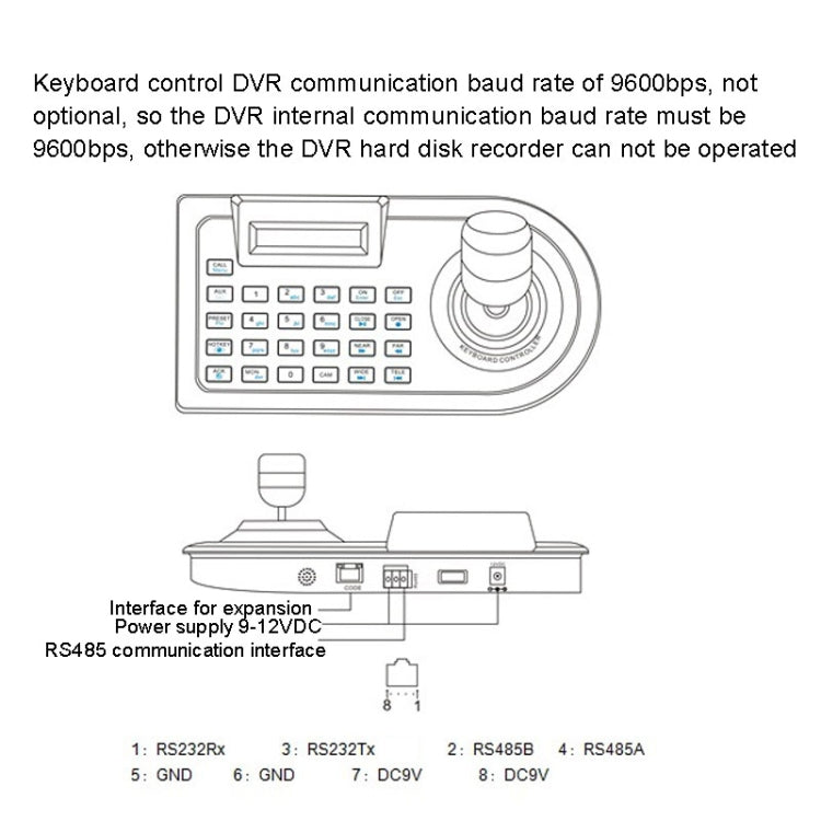 JSK-8003C Monitoring Keyboard PTZ Rocker Ball Camera Keyboard