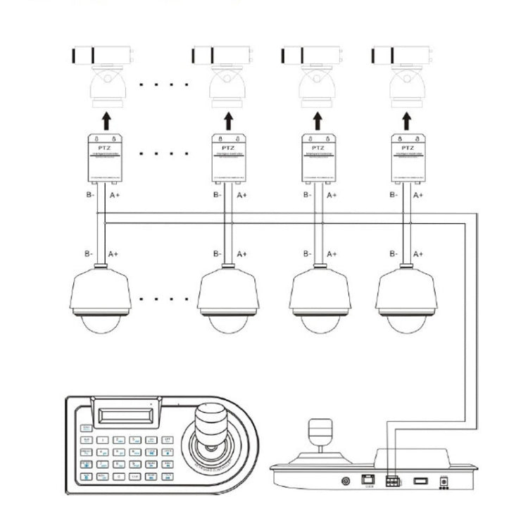 JSK-8003C Monitoring Keyboard PTZ Rocker Ball Camera Keyboard