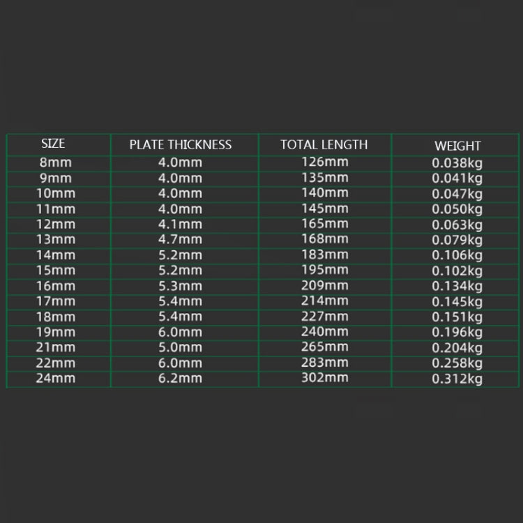 TUOSEN Manual  Hardware Tool Opening Plum Blossom Dual-use Wrench Set