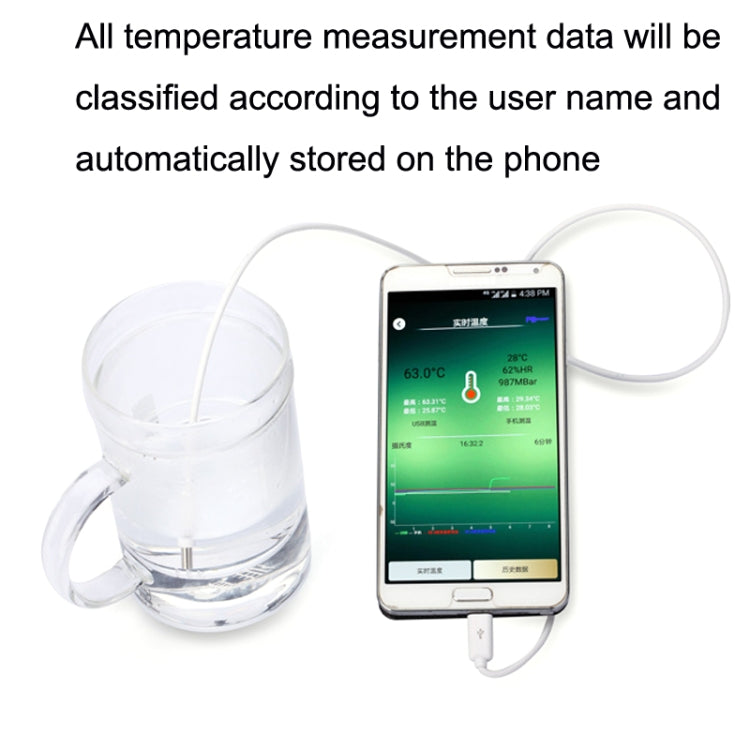 Pcsensor Milk Powder Fish Tank Temperature Detection USB Mobile Phone Probe Thermometer