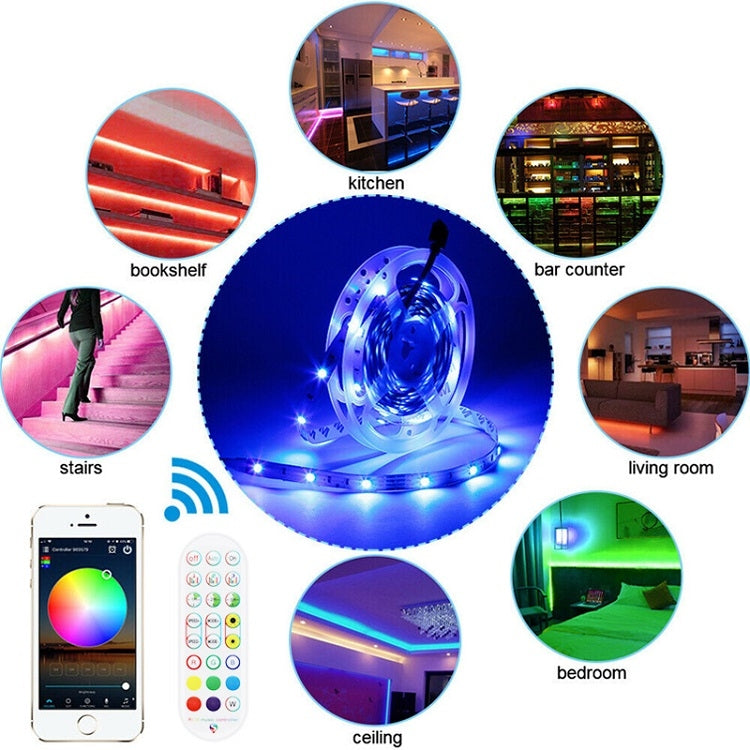Bluetooth Suit Smart Music Sound Control Light Strip Waterproof 5050 RGB Colorful Atmosphere LED Light Strip With 24-Keys Remote Control