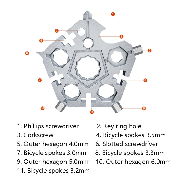23 In 1 Five-Pointed Snowflake Wrench Combination Tool Mini EDC Portable Household Key Pendant