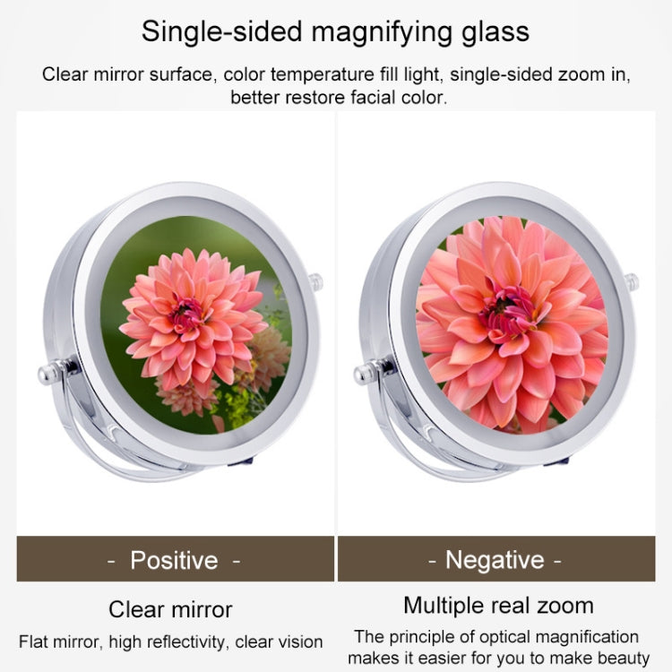 Bathroom Wall-mounted Retractable LED Makeup Mirror With Lamp Mirror HD Double-sided Beauty Mirror