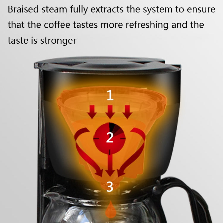 Homezest Household Small Coffee Maker Automatic Mini Drip Coffee Machine