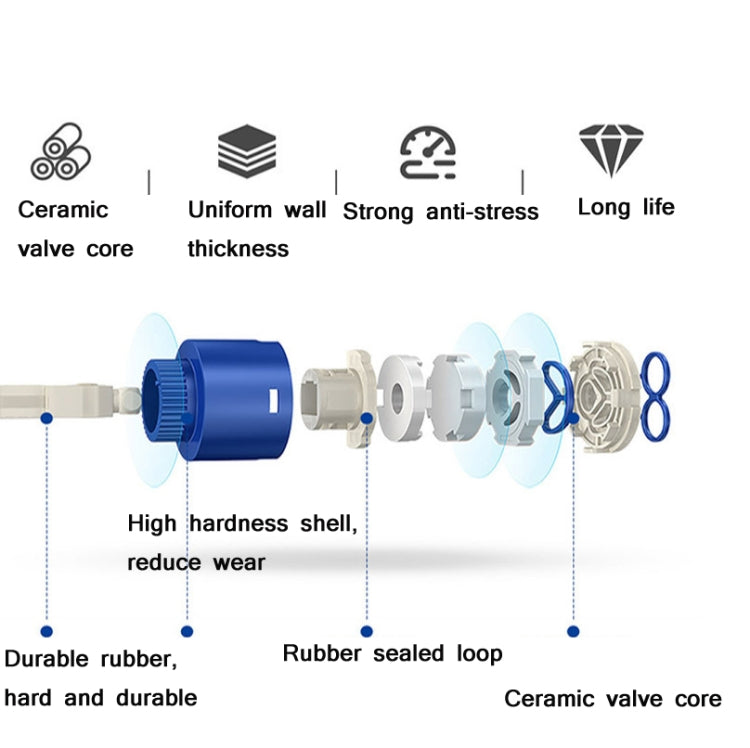 Bathroom Faucet Washbasin Waterfall Hot & Cold Faucet