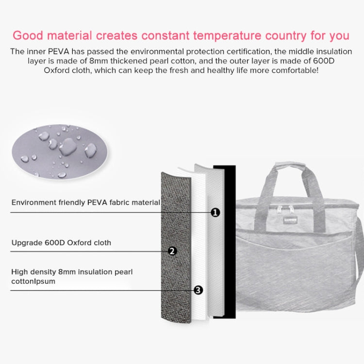 34L Large Oxford Thermal Insulation Package Picnic Portable Container Bags the Plant Package Food Insulated Bag Cooler Bags