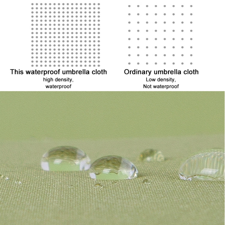 All-weather Umbrella With 16 Bones Enlarged By A Long Handle Straight Pole Umbrella