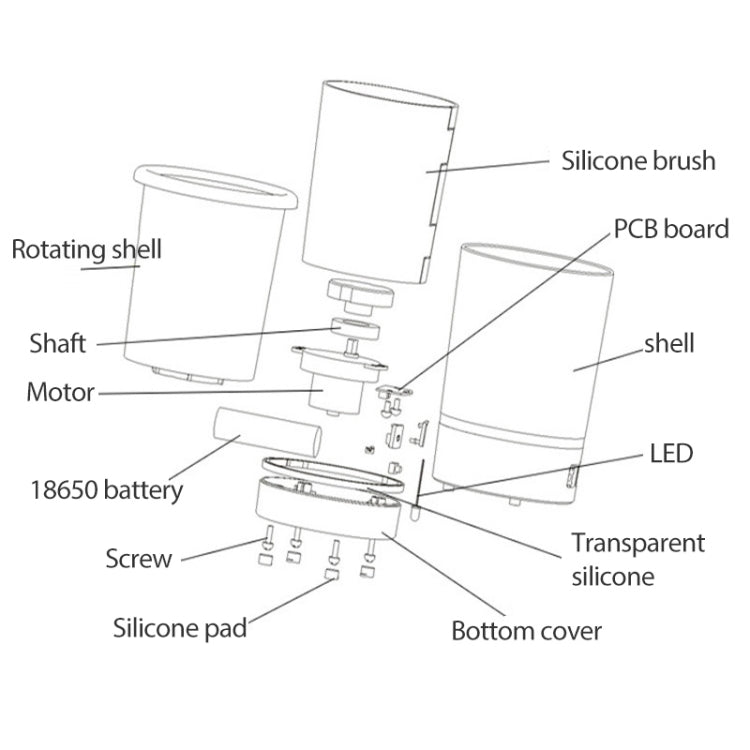 Pets Automatic Foot-Washing Cup Cats Dogs Extremities Cleaning Artifact