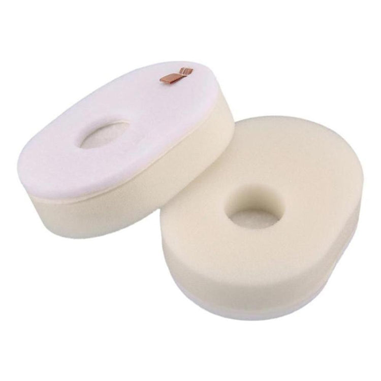 4 Pairs Filter Sponge Household Vacuum Cleaner Accessories for Shark HV300/310 Series