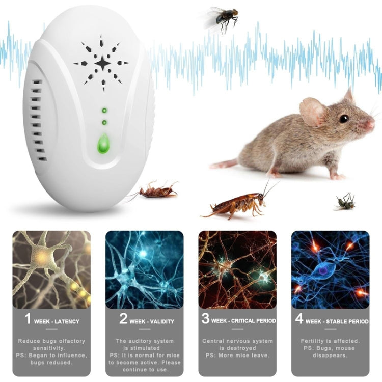 DC-9007 Ultrasonic Mosquito Repellent Portable Insect Repellent