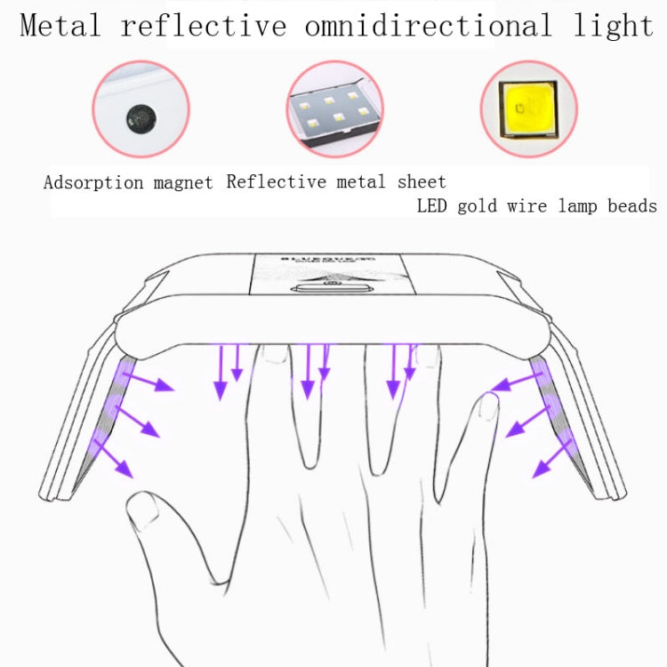BLUEQUE 36W Manicure Lamp Rechargeable Portable Folding LED/UV Phototherapy Machine Nail Lamp