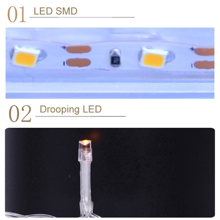 LED Halloween Light String Masquerade Party Decoration Lamp